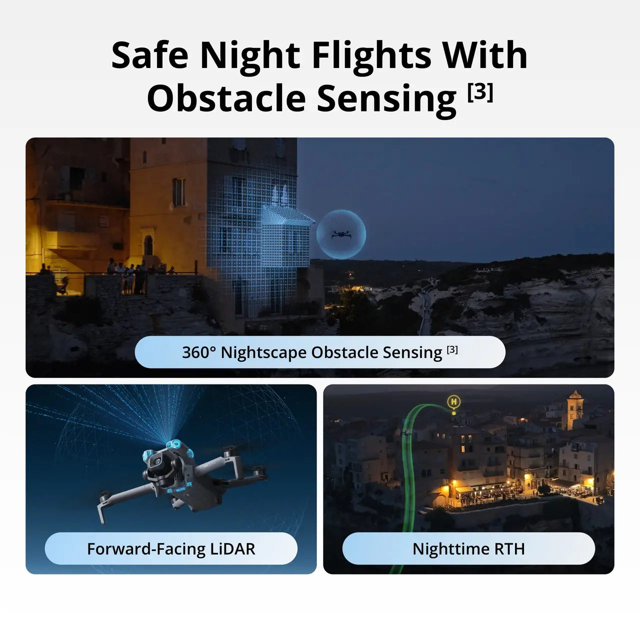 DJI Mini 5 Pro Fly More Combo Plus (DJI RC 2)