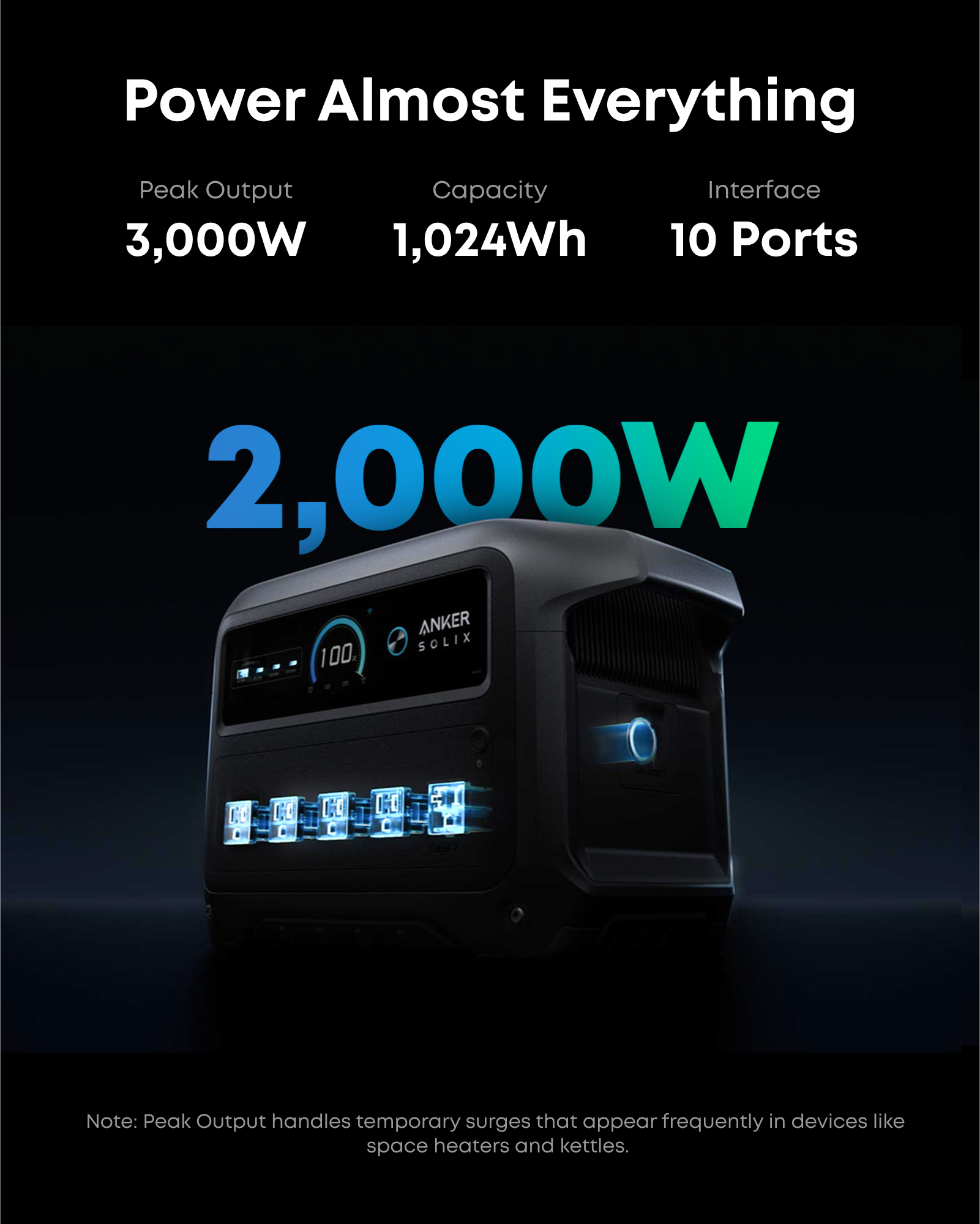 Anker SOLIX C1000X Gen 2 Portable Power Station - 1,024Wh | 2,000W