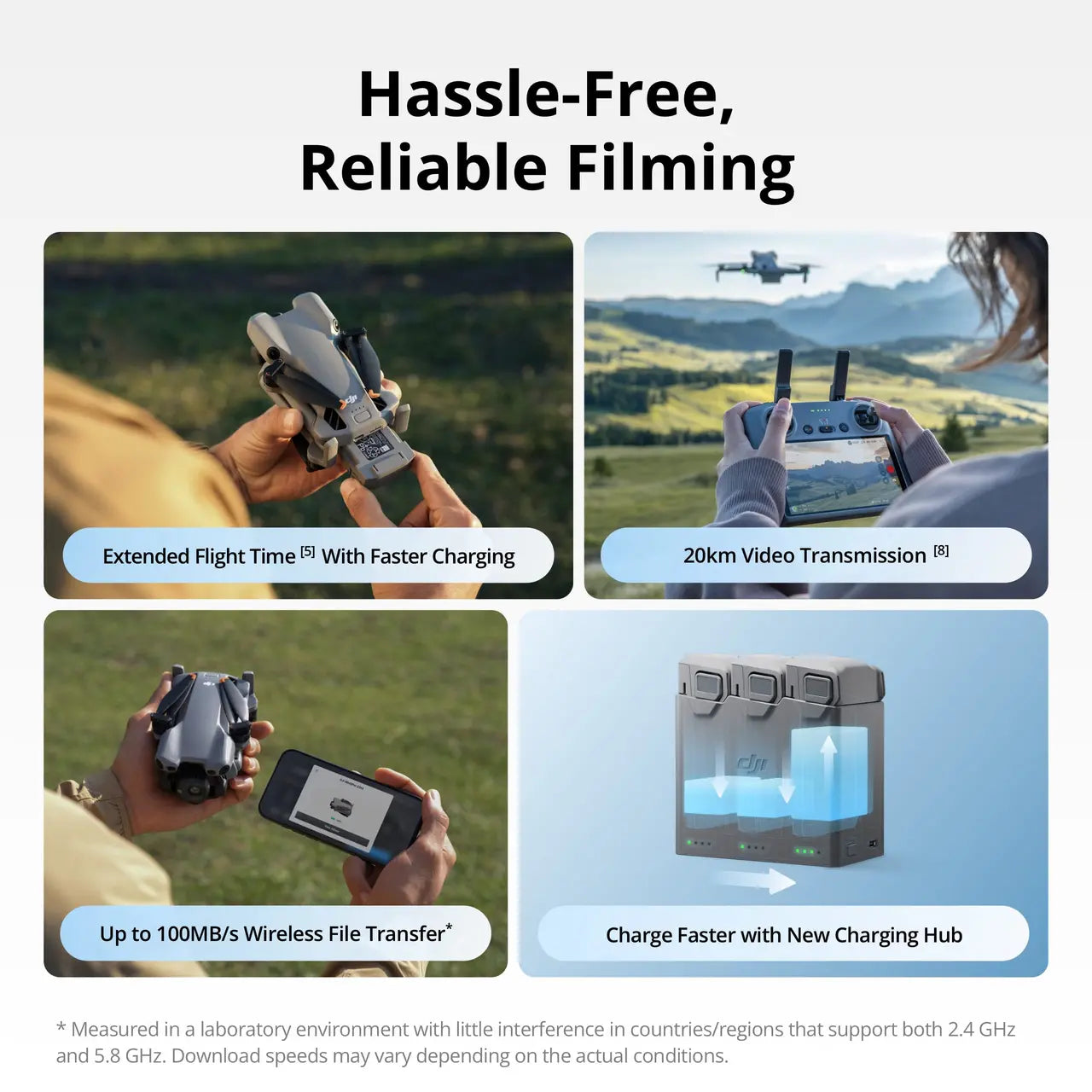 DJI Mini 5 Pro Fly More Combo Plus (DJI RC 2)