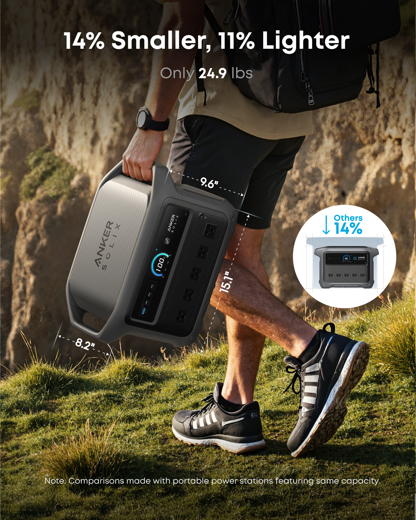 Anker SOLIX C1000X Gen 2 Portable Power Station - 1,024Wh | 2,000W