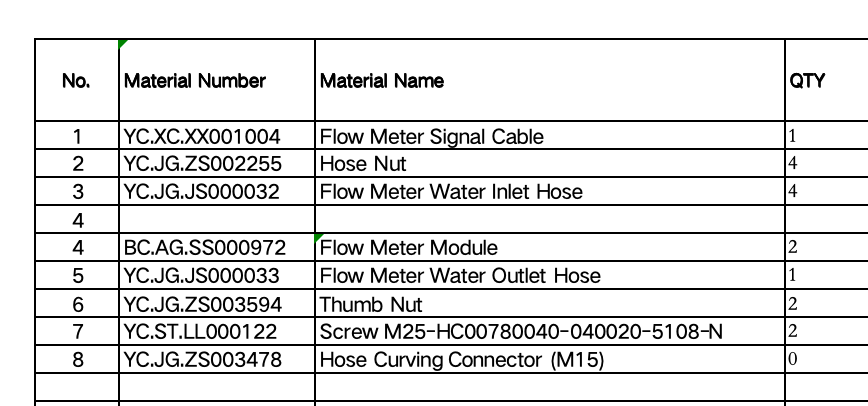 DJI Agras T25 Flow Meter Module Kit