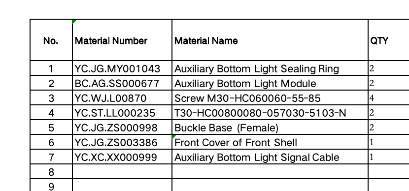 DJI Agras T25 Front cover of Front Shell Kit