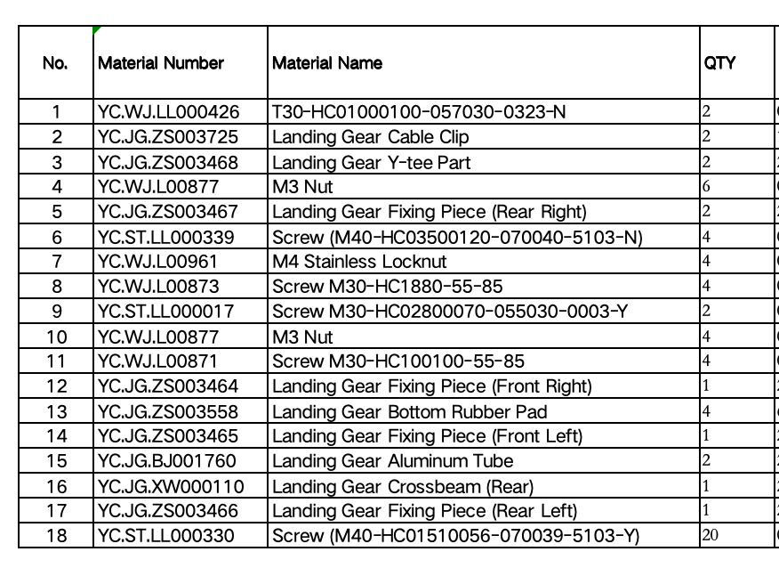 DJI Agras T25 Landing Gear Kit
