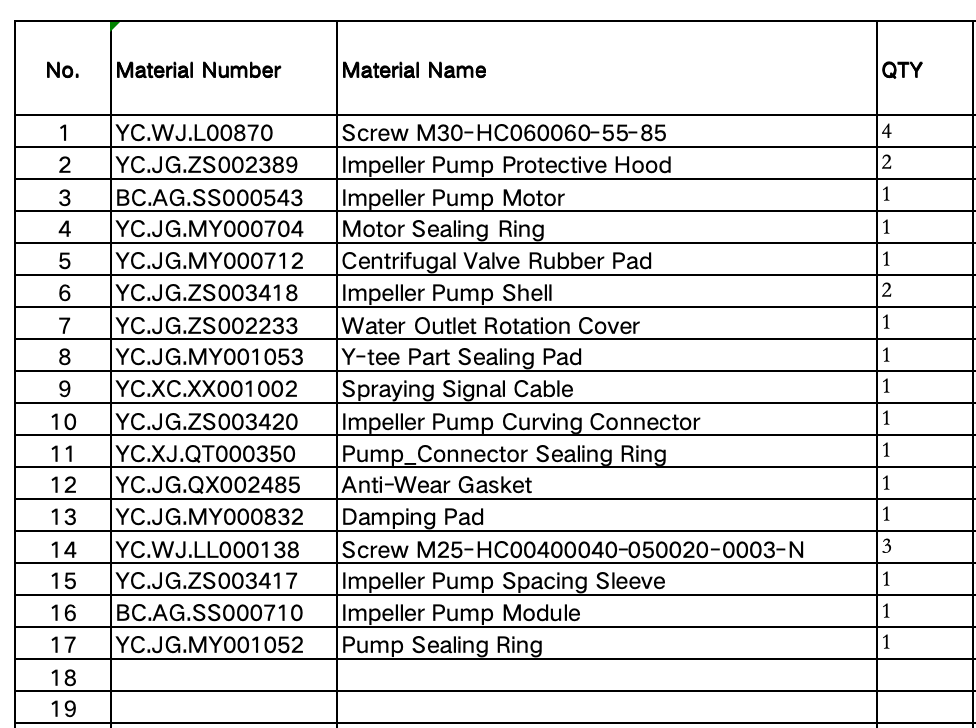 DJI Agras T25 Impeller Pump Kit