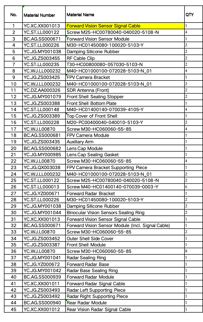 DJI Agras T25 Front Frame Kit
