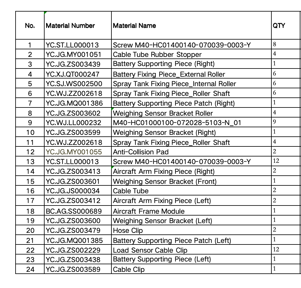 DJI Agras T25 Middle Frame Kit