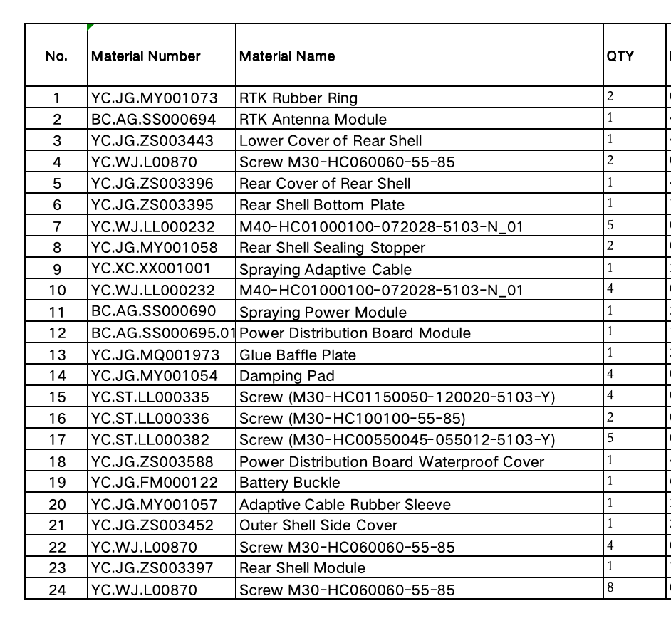 DJI Agras T25 Rear Frame