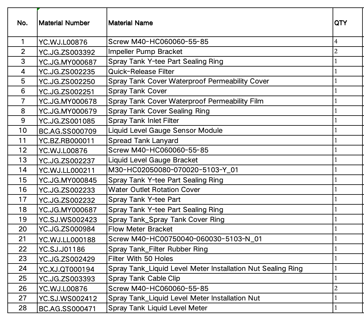 DJI Agras T25 Tank 2 Kit