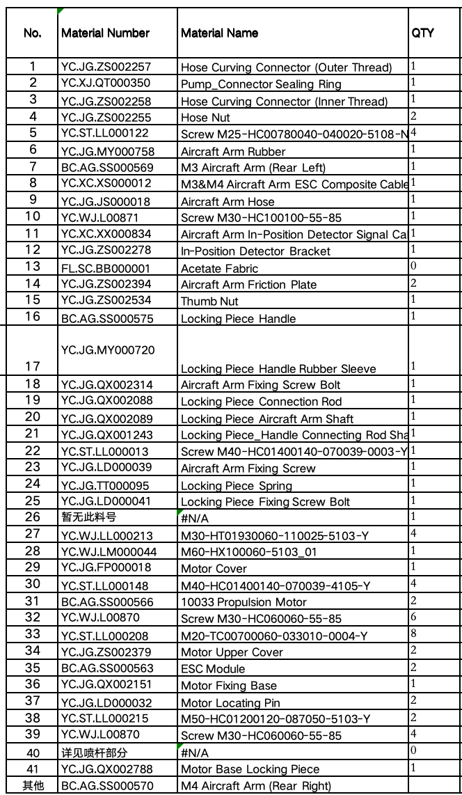T40 M3 Aircraft Arm Kit2