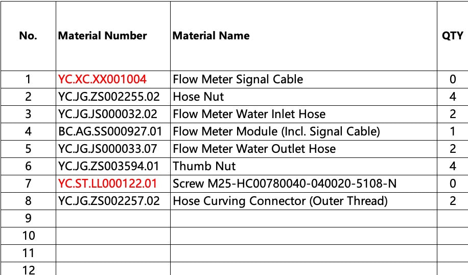 T50 Flow Meter Full Set- Assembled
