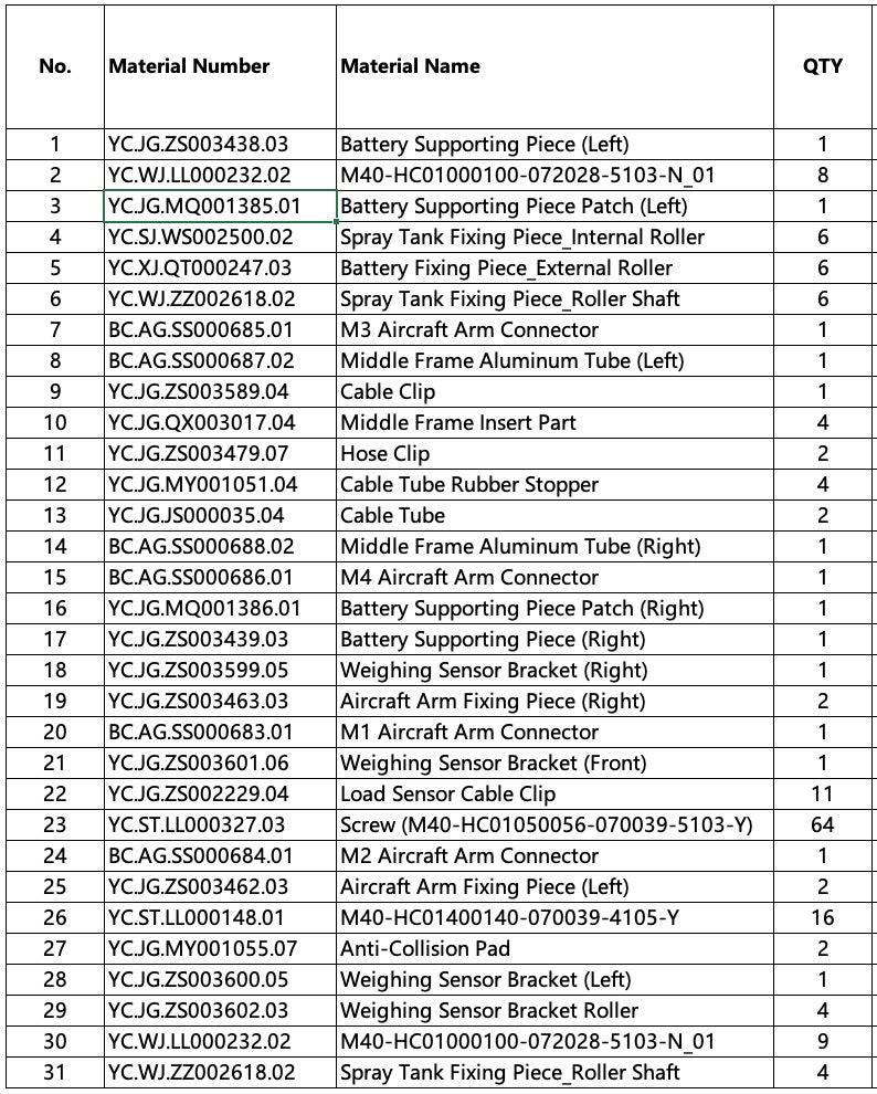 T50 Middle Frame Kit