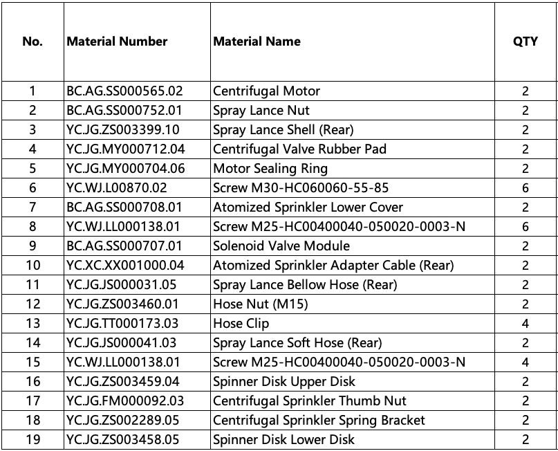 DJI Agras T50 Spray Rod Full Set ( M3/M4 Rear)-Assembled