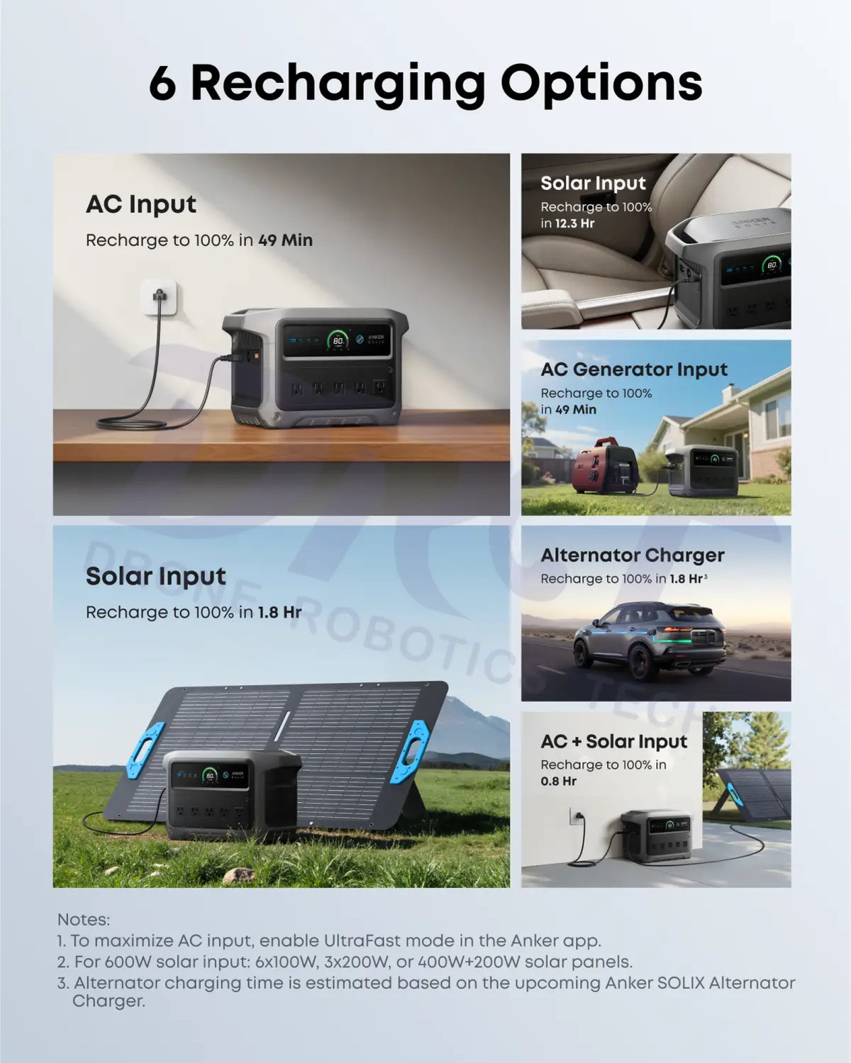 Anker SOLIX C1000X Gen 2 Portable Power Station - 1,024Wh | 2,000W (Refurbished) - Portable Power Stations