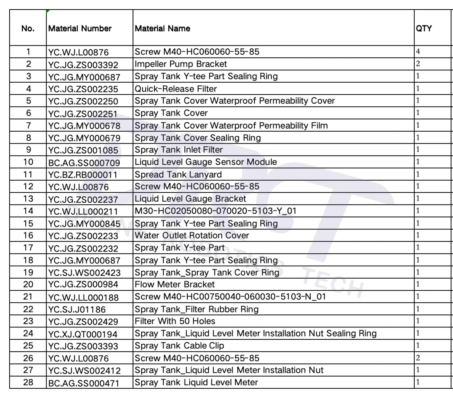 DJI Agras T25 Tank 2 Kit - Parts