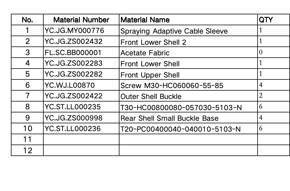 DJI Agras T40 Front Shell Kit