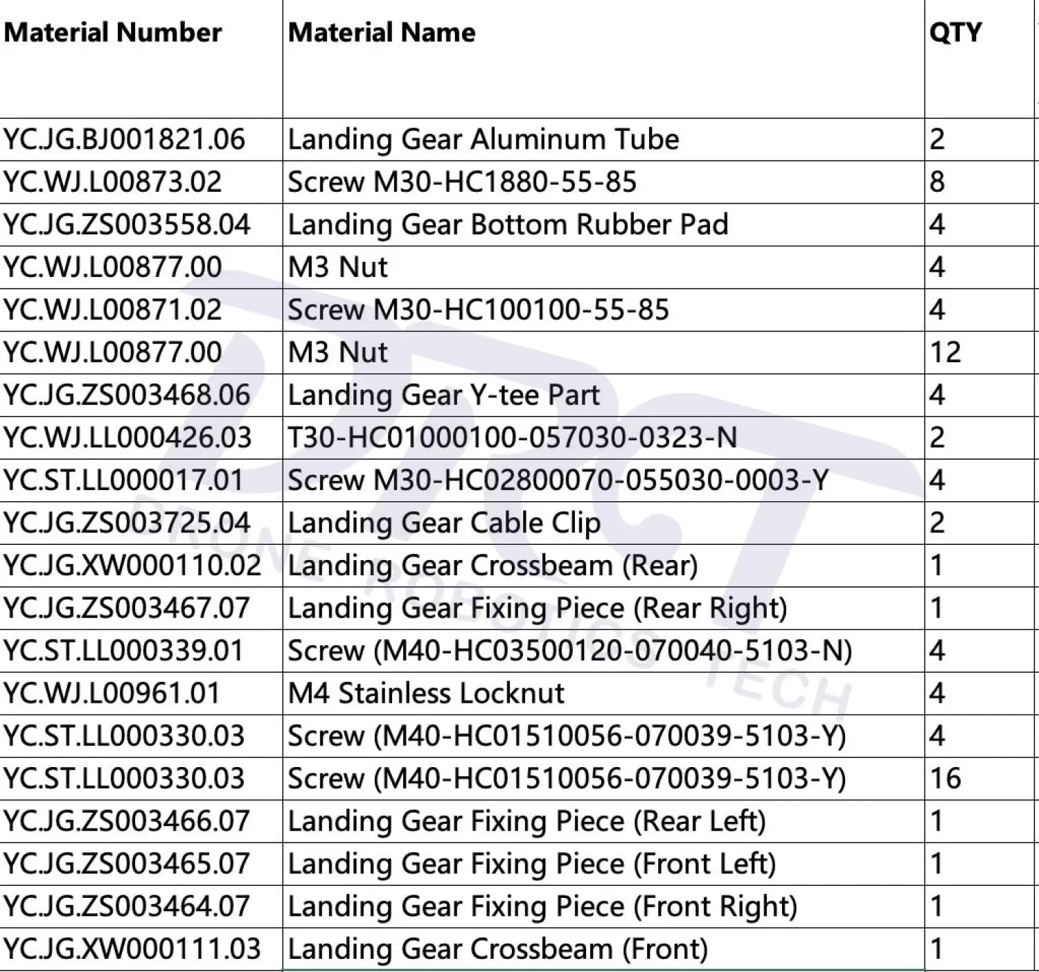 T50 Landing Gear Full Set - Parts