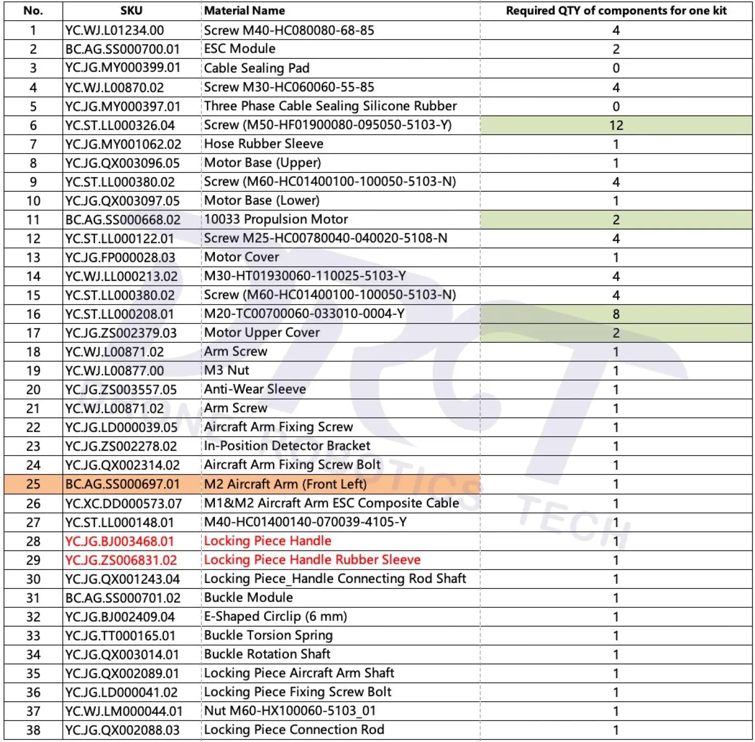 T50 M2 Arm Kit (Assembled) - Accessories