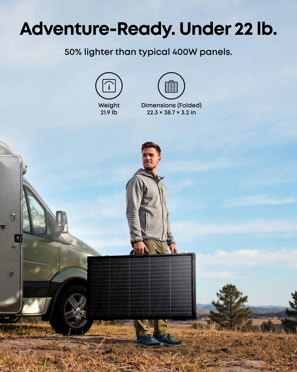 Anker SOLIX PS400 Bifacial Portable Solar Panel- under 22lb