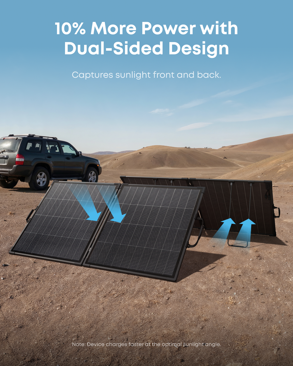 Anker SOLIX PS200 Bifacial Portable Solar Panel-dual-sided design