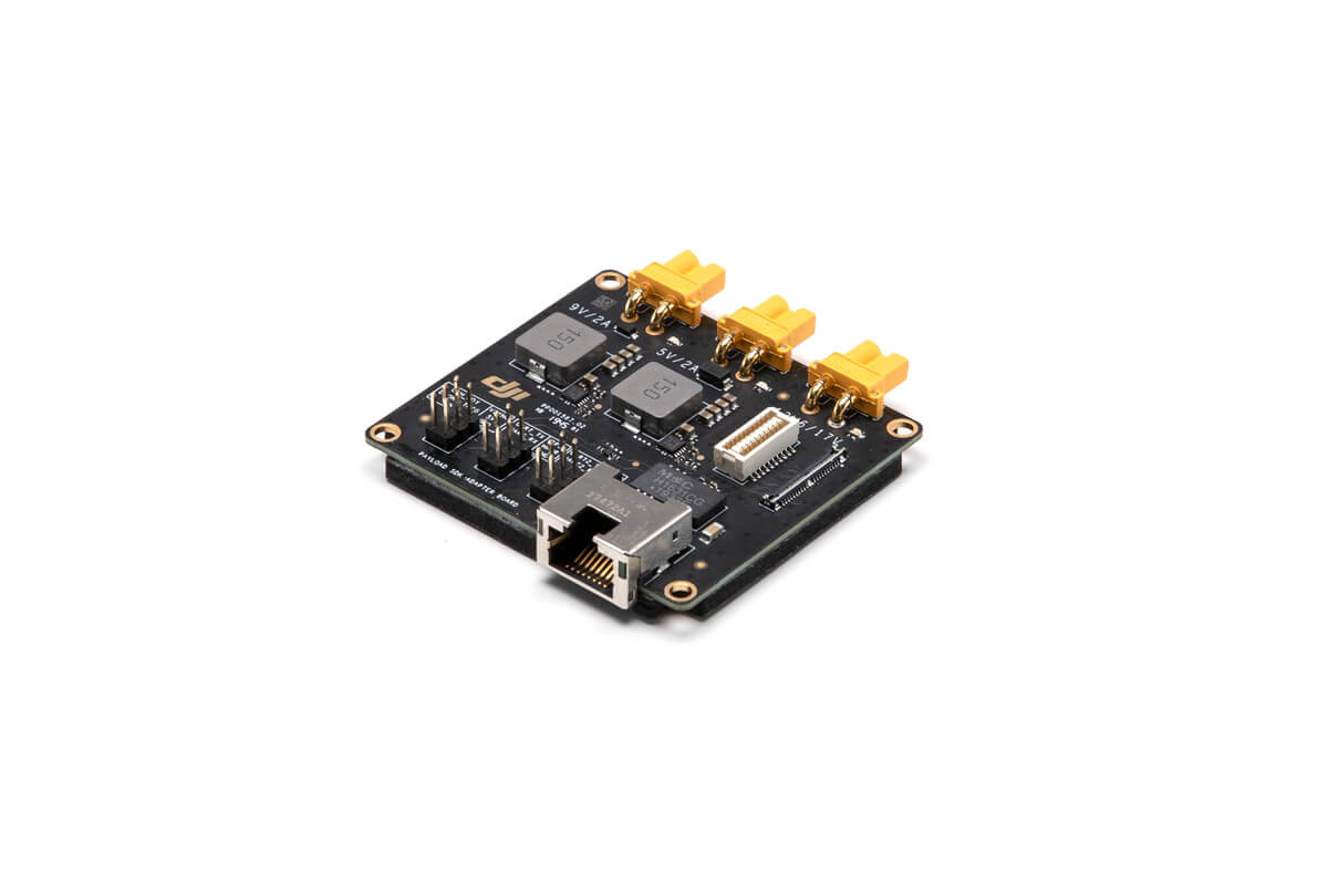 Payload Software Development Kit 2.0