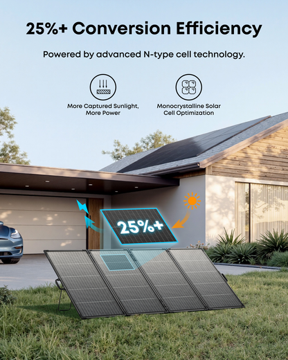 Anker SOLIX PS400 Bifacial Portable Solar Panel-25% conversion efficiency 