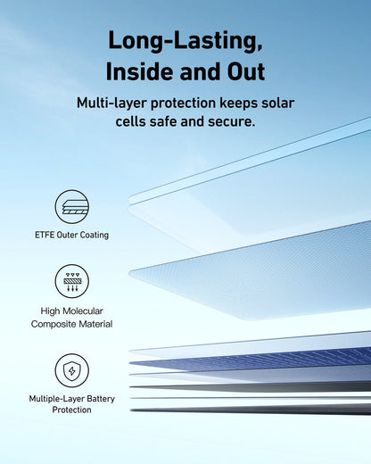 Anker SOLIX PS400 Portable Solar Panel-long- lasting inside and out