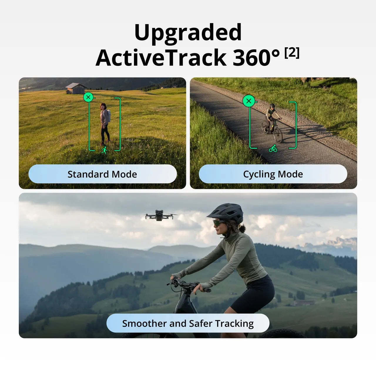 DJI Mini 5 Pro Fly More Combo Plus (DJI RC 2)