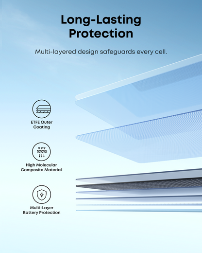 Anker SOLIX PS200 Bifacial Portable Solar Panel-long-lasting protection