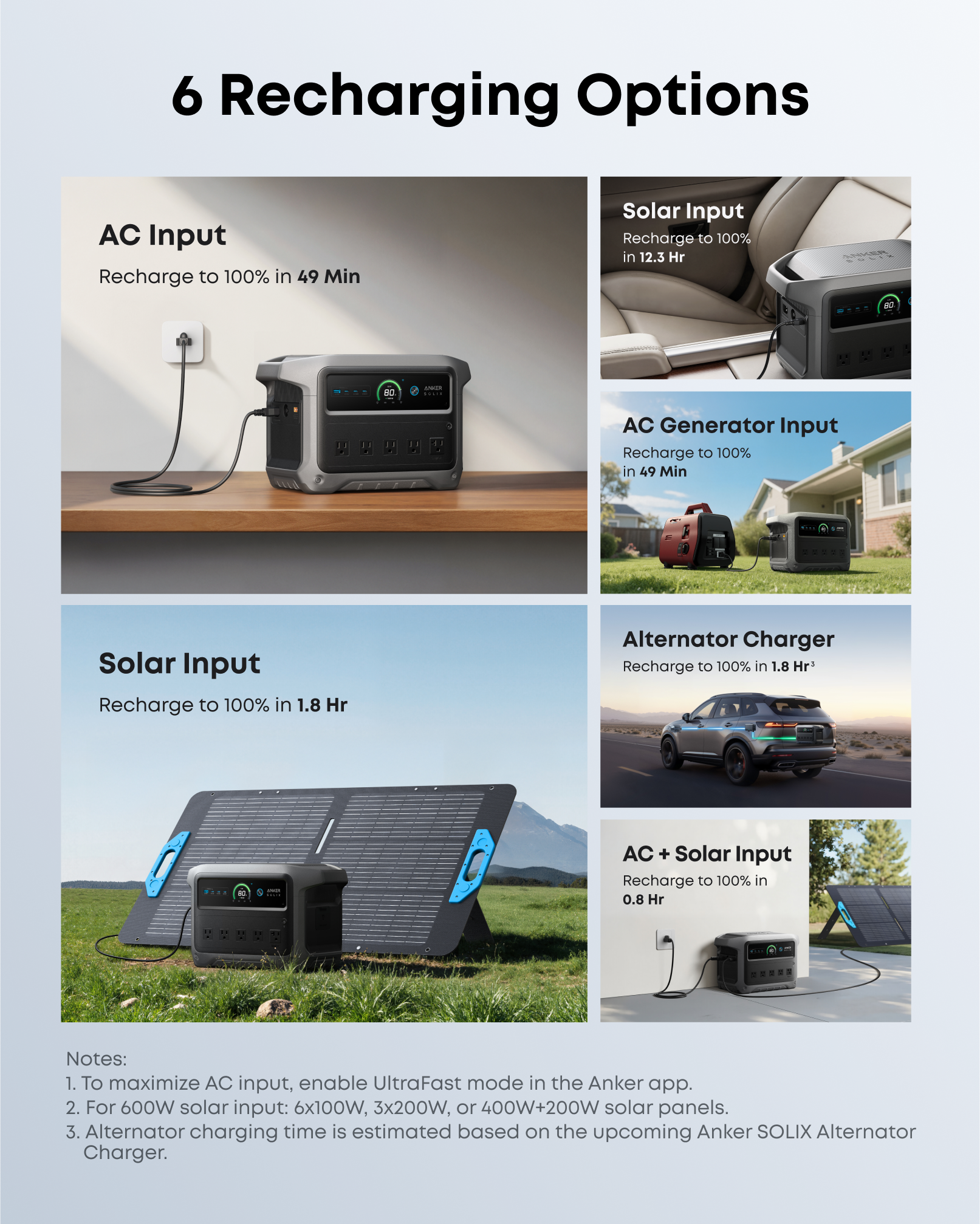 Anker SOLIX C1000X Gen 2 Portable Power Station - 1,024Wh | 2,000W