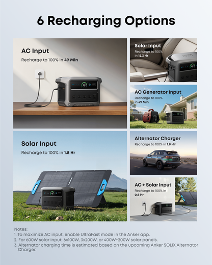 Anker SOLIX C1000X Gen 2 Portable Power Station - 1,024Wh | 2,000W