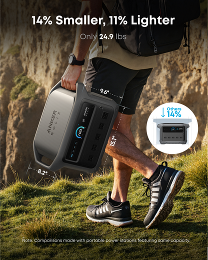 Anker SOLIX C1000X Gen 2 Portable Power Station - 1,024Wh | 2,000W