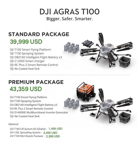 DJI Agras T100 Package