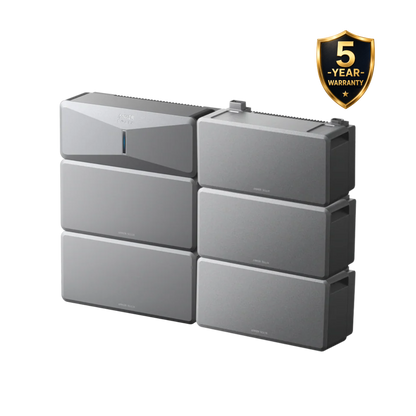 Anker SOLIX E10 Home Backup System