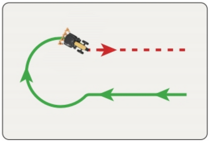 FJD Automatic U-Turn Lifetime Activation – Basic & Smart U-Turn