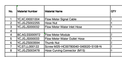 DJI Agras T25 Flow Meter Module Kit