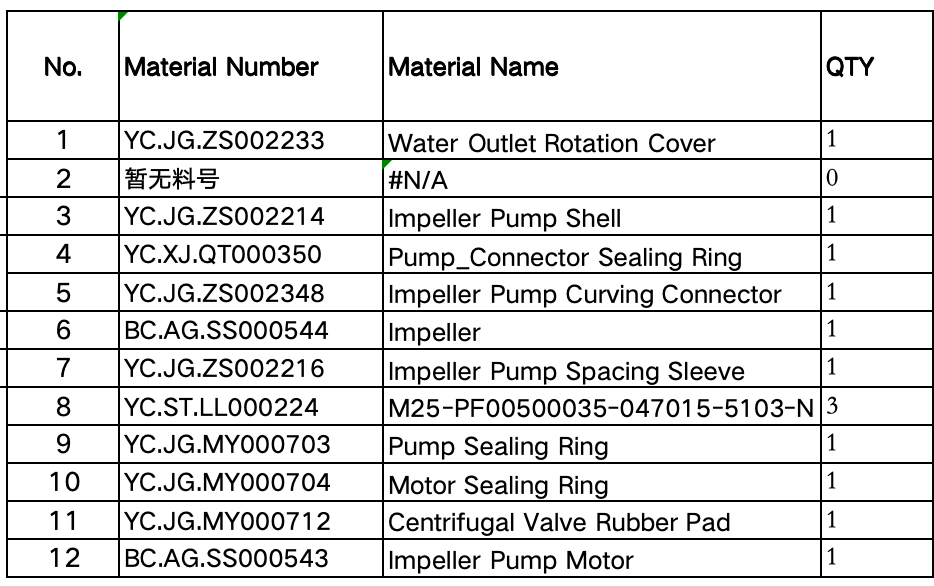 T40 Impeller Pump kit 2