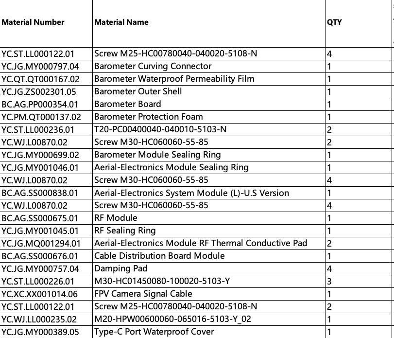 DJI T50 Cable Distribution Board Kit