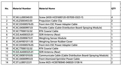 T50 Cables Kit