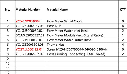 T50 Flow Meter Full Set- Assembled
