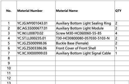 T50 Front Cover of Front Shell Kit