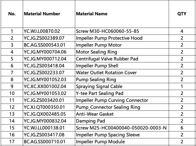 DJI Agras T50 Impeller Pump Full Set-Assembled