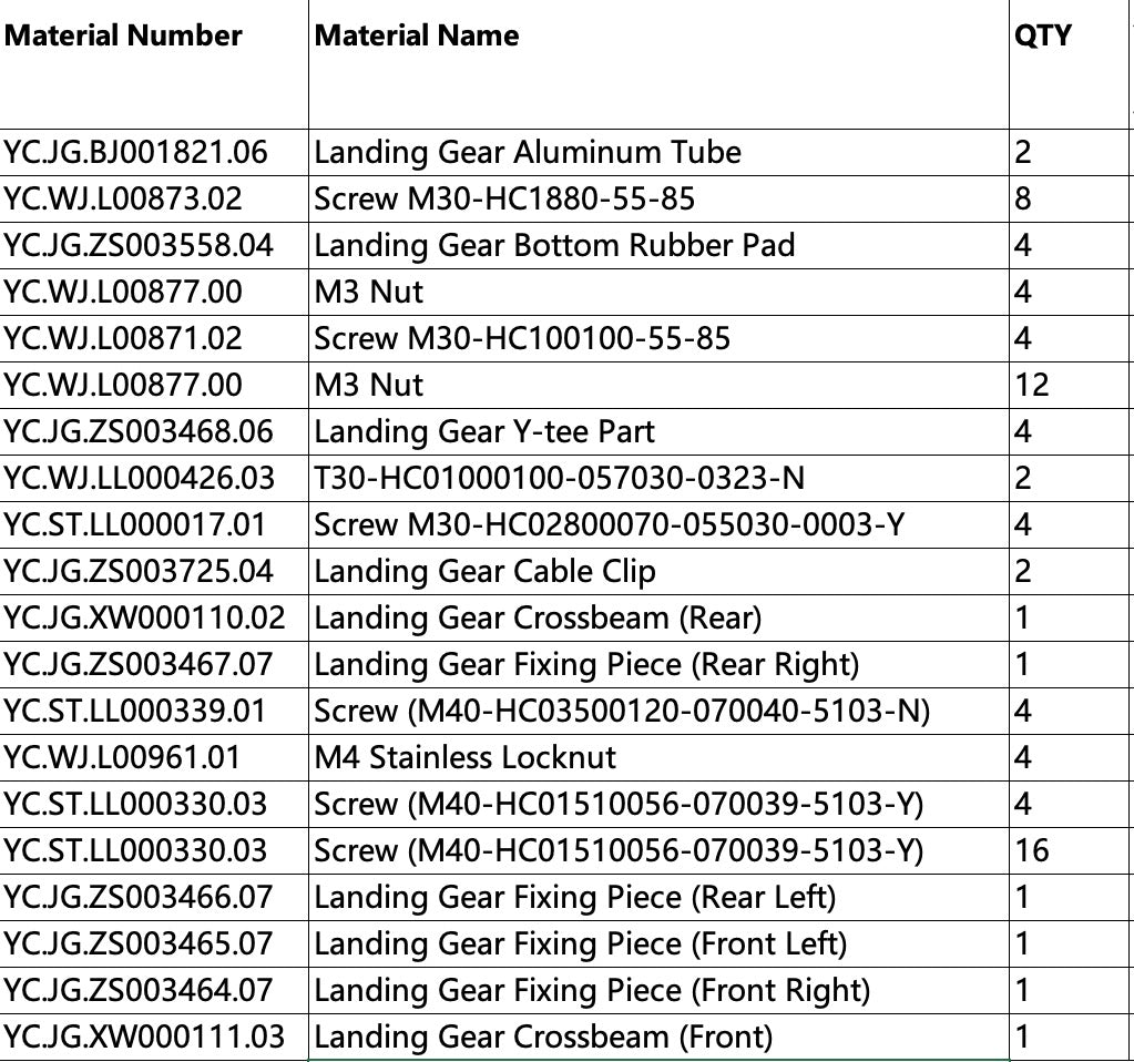 T50 Landing Gear Full Set