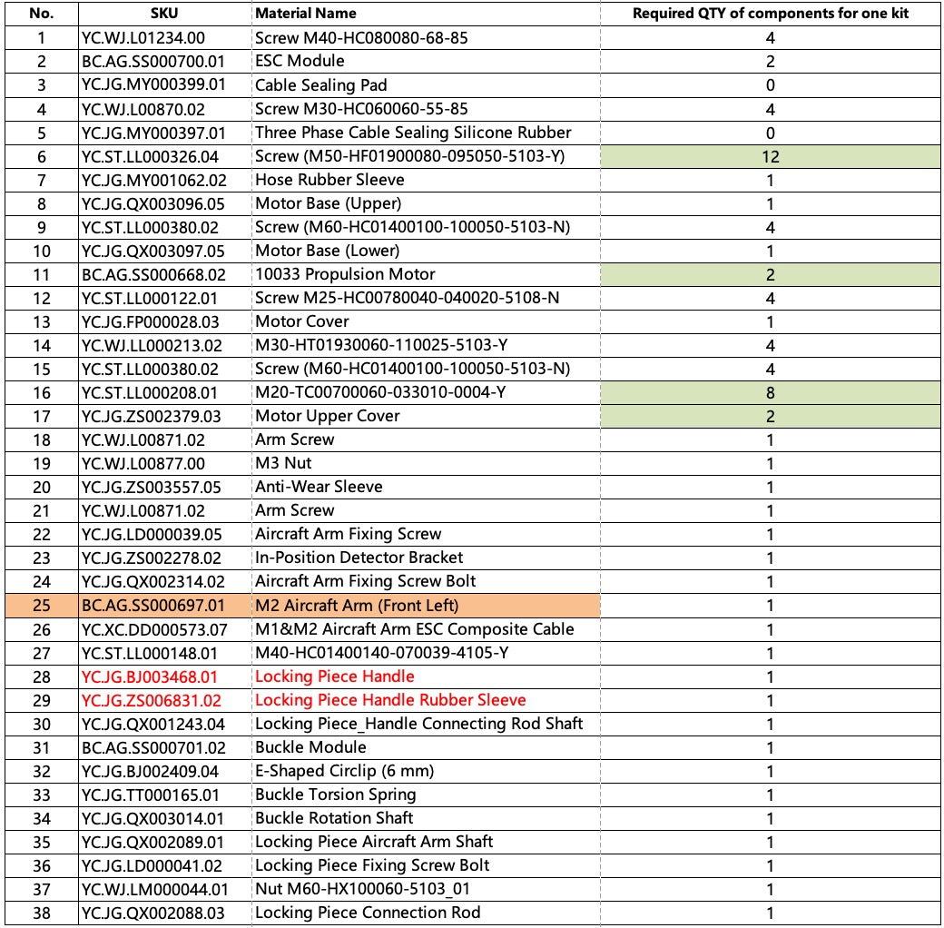 T50 M2 Arm Kit (Assembled)
