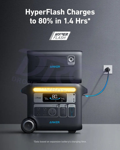 Anker SOLIX BP2000 Expansion Battery - 2,048Wh LFP (For F2000 F2600) - Expansion Batteries