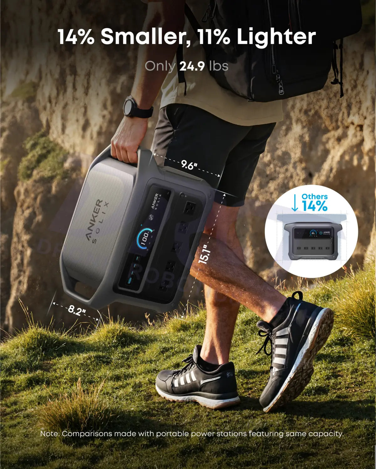 Anker SOLIX C1000X Gen 2 Portable Power Station - 1,024Wh | 2,000W (Refurbished) - Portable Power Stations