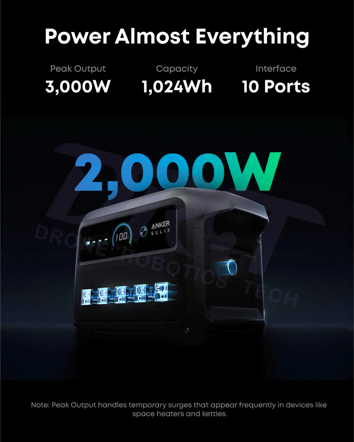 Anker SOLIX C1000X Gen 2 Portable Power Station - 1,024Wh | 2,000W - Portable Power Stations