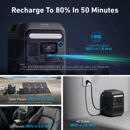 Anker SOLIX C300X Portable Power Station - 288Wh | 300W - Portable Power Stations