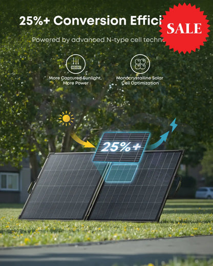 Anker SOLIX PS200 Bifacial Portable Solar Panel-25% conversion efficiency