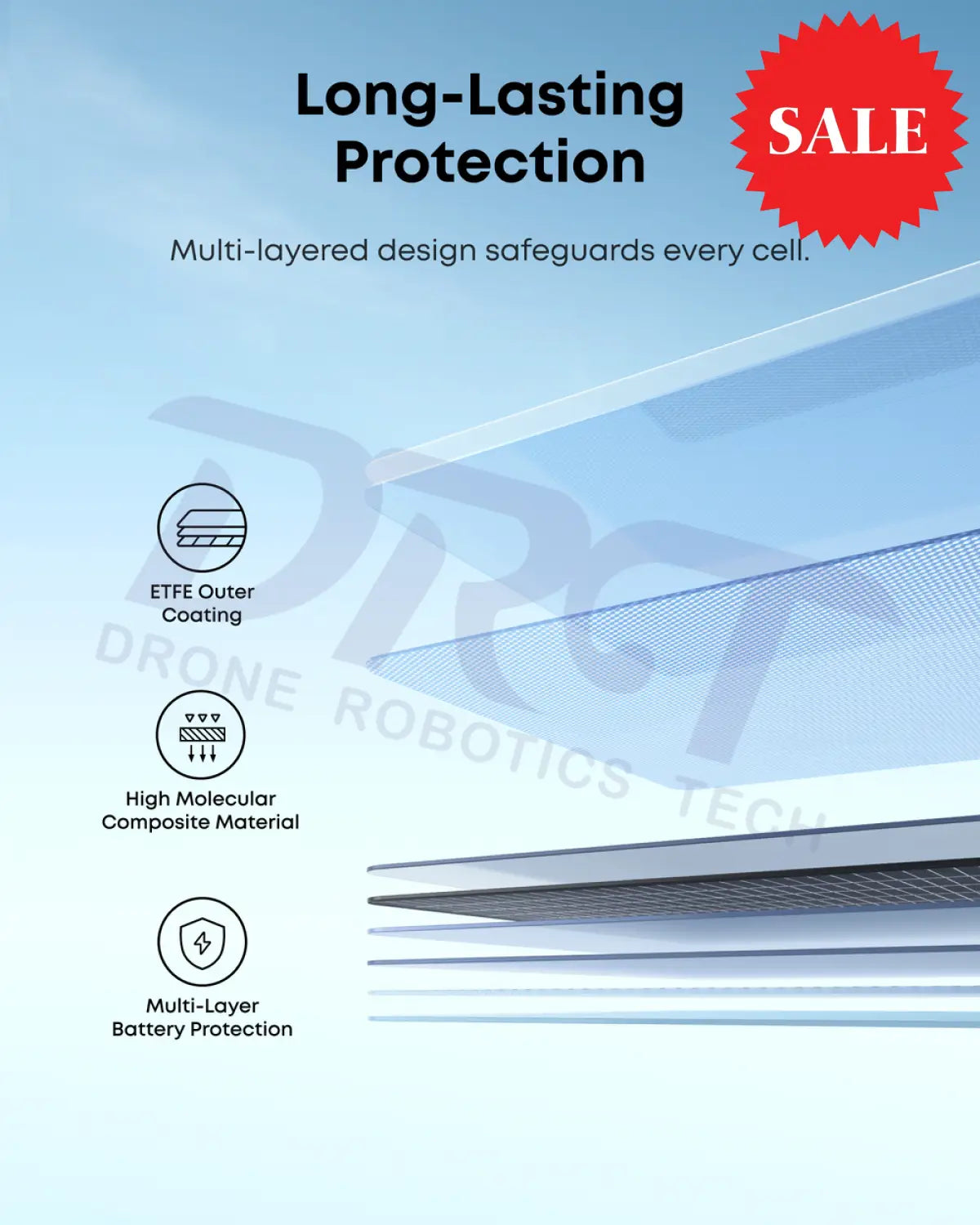 Anker SOLIX PS200 Bifacial Portable Solar Panel-long-lasting protection