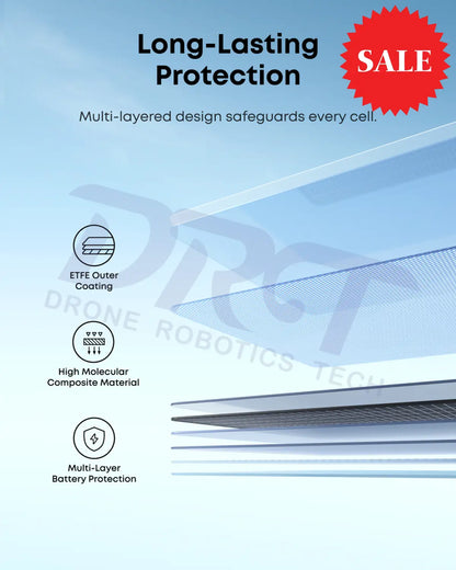 Anker SOLIX PS200 Bifacial Portable Solar Panel-long-lasting protection